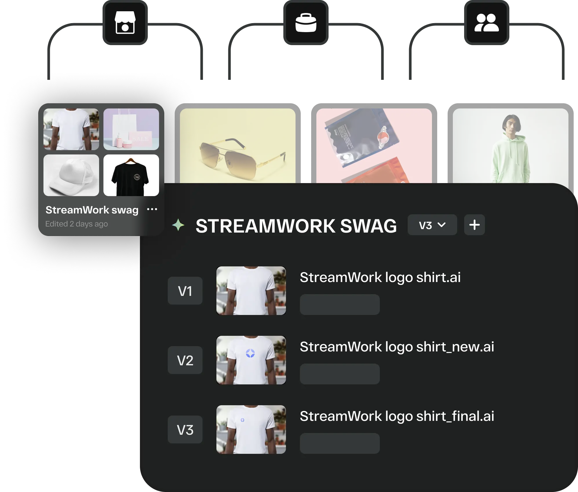 Streamwork organized